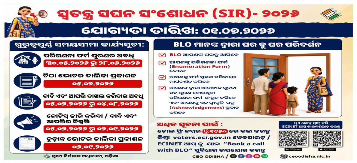 SIR2026-03